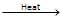 chemistry